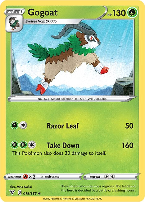 Gogoat [018/185] [Vivid Voltage] Reverse Holofoil