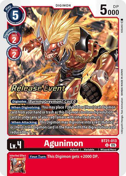 Agunimon
