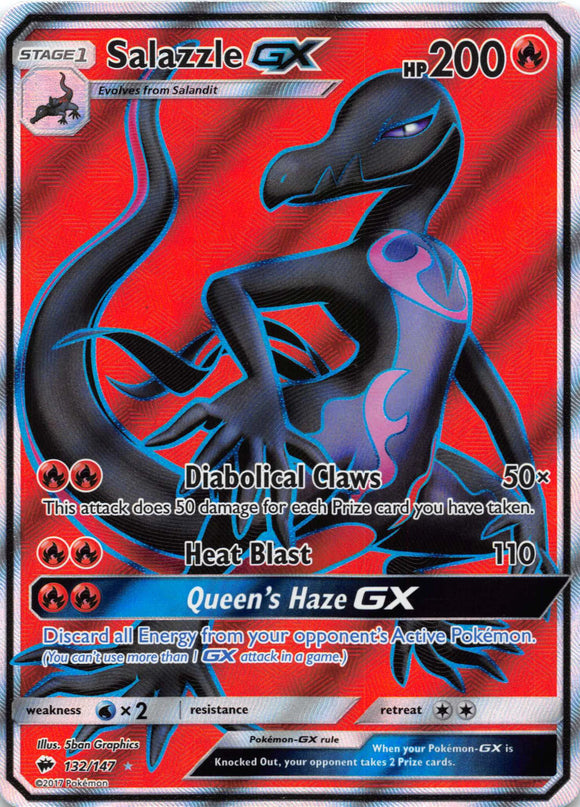 Salazzle GX