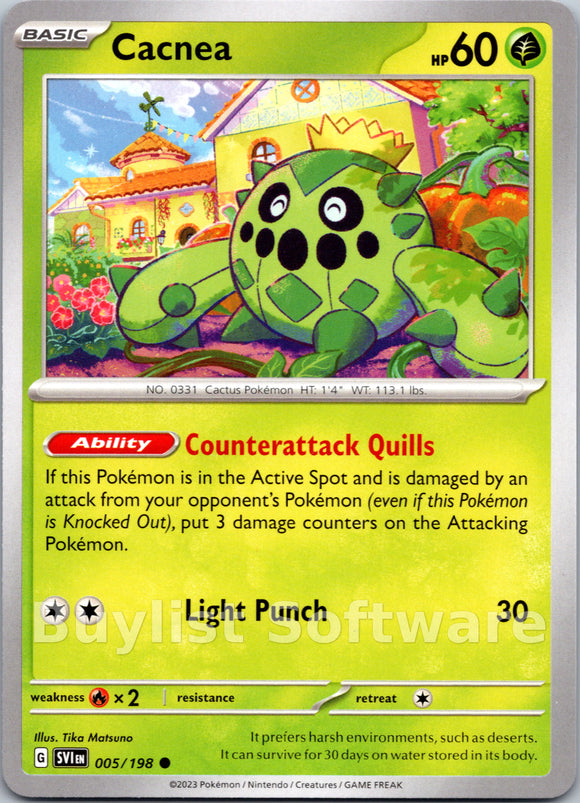 Cacnea